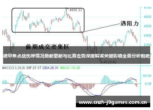 德甲焦点战伤停情况最新更新与比赛走势深度解读关键影响全面分析前瞻 德甲焦点战伤停情况最新更新与比赛走势深度解读关键影响全面分析前瞻