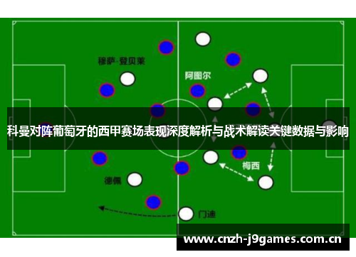 科曼对阵葡萄牙的西甲赛场表现深度解析与战术解读关键数据与影响 科曼对阵葡萄牙的西甲赛场表现深度解析与战术解读关键数据与影响