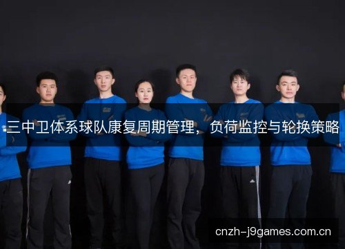 三中卫体系球队康复周期管理，负荷监控与轮换策略